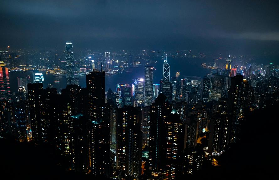 incorporating a business in hong kong